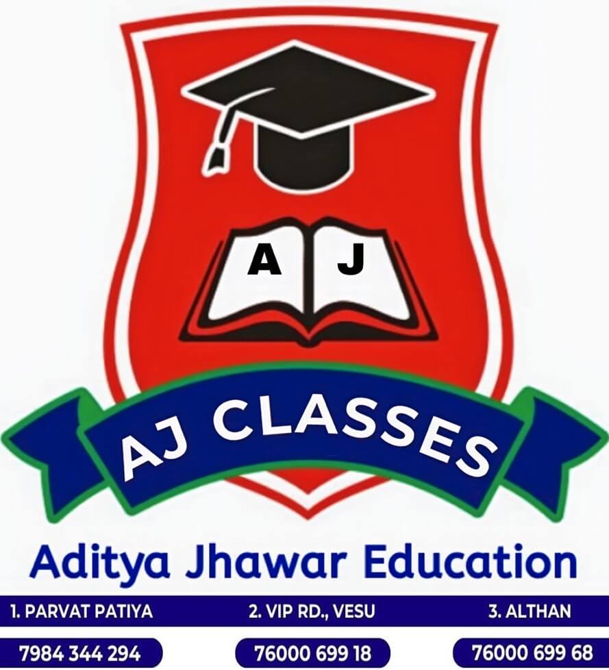 AdityaJhawarEducation